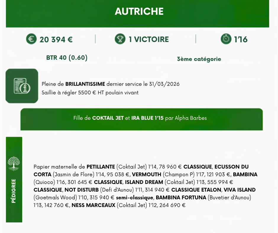 AUTRICHE
