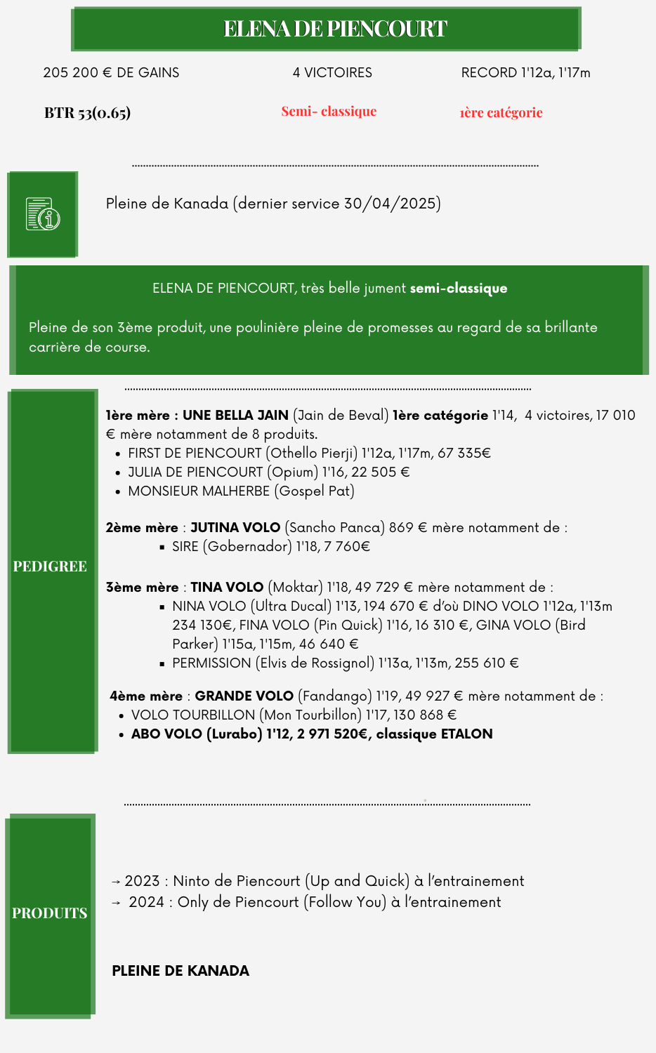 Elena%20de%20Piencourt