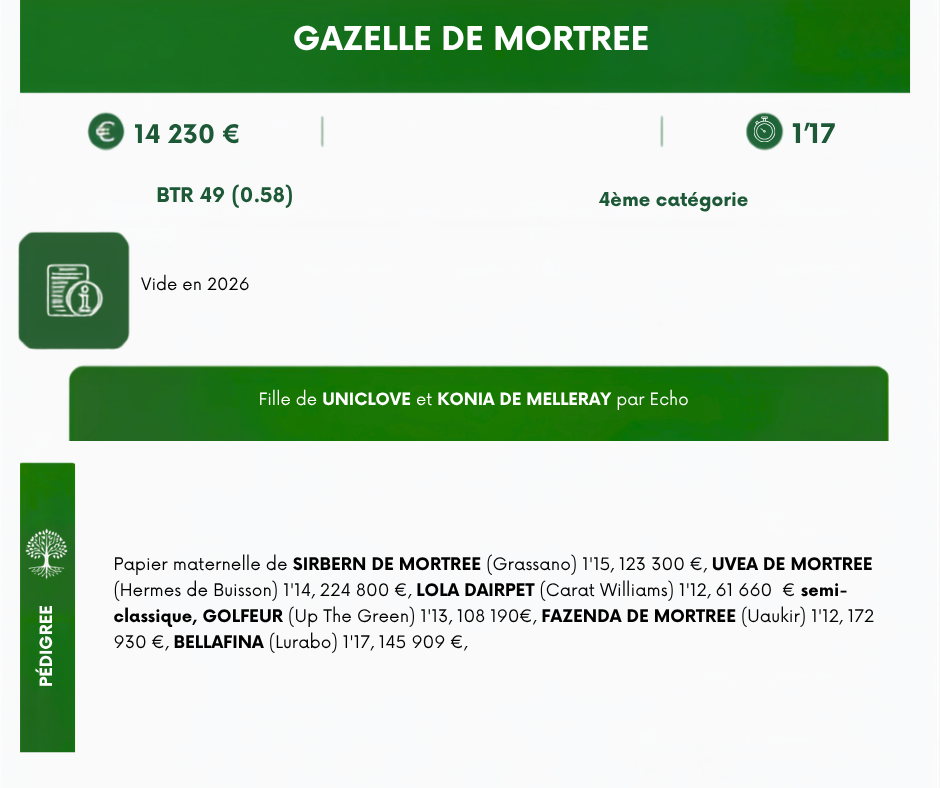 GAZELLE%20DE%20MORTREE
