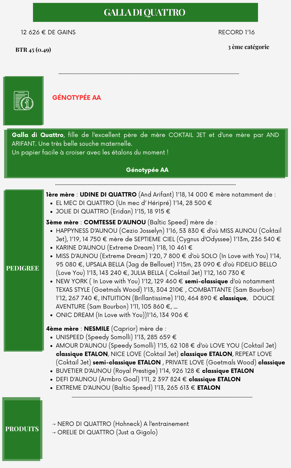 Galla%20di%20Quattro