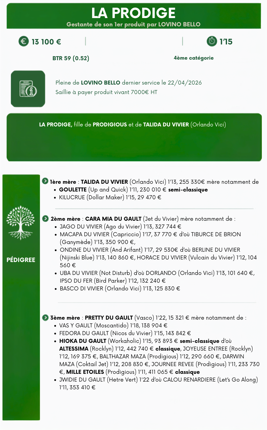 LA%20PRODIGE