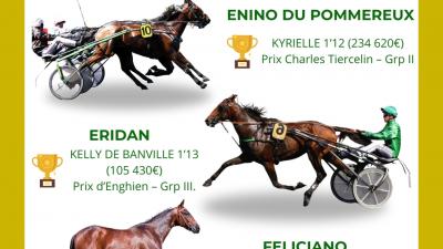 Photo Résultats du week-end dans les groupes à Vincennes